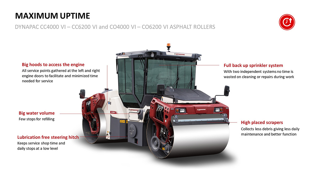 Dynapac CO5200 VI • Dynapac - Fayat Group